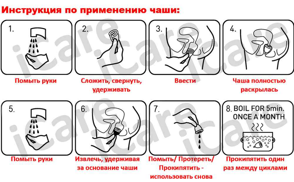 Менструальной чаше инструкция