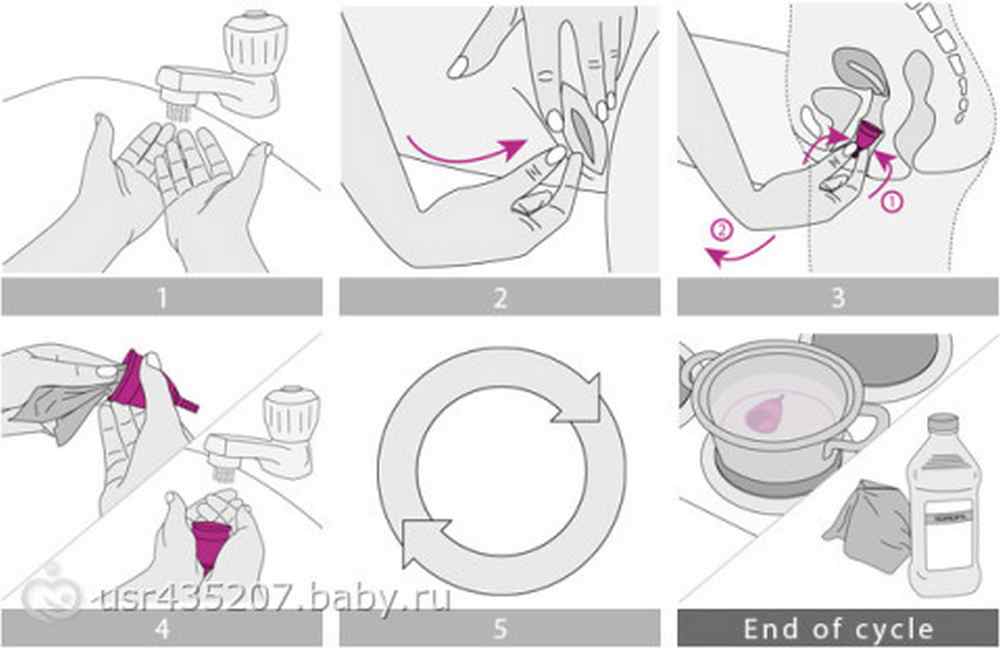инструкция пошагово в картинках как извлечь чашу