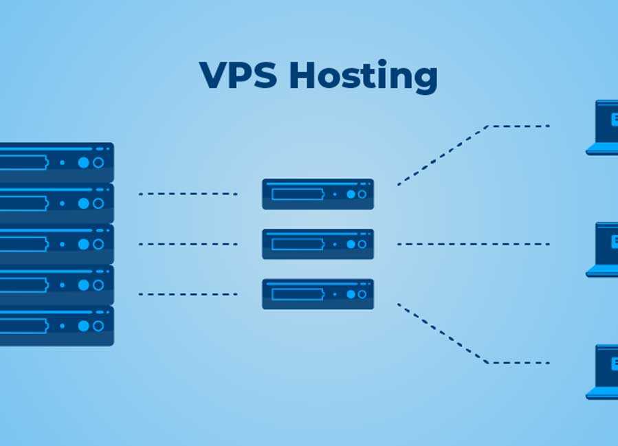 Как выбрать и арендовать виртуальный VPS сервер: лучшие практики и рекомендации